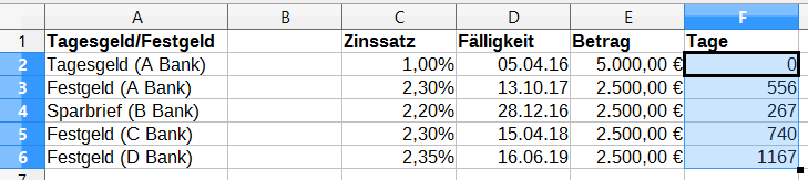 Finanzen mit Excel Teil 3