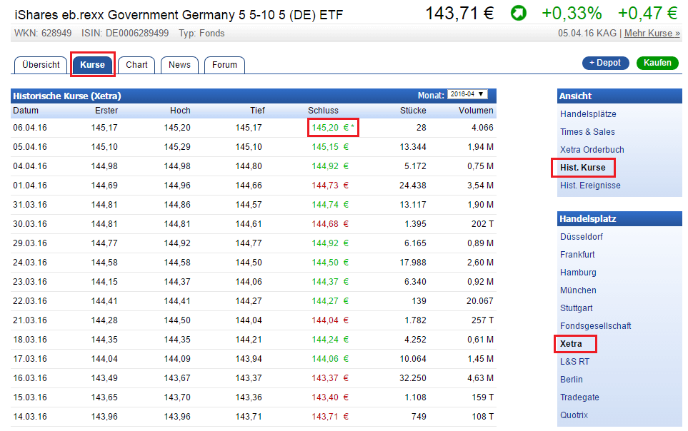 Finanzen mit Excel Teil 3